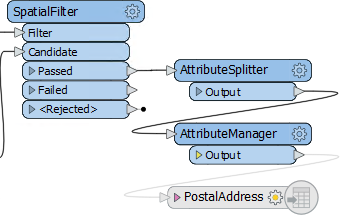 Disabling writer feature type to measure writer performance